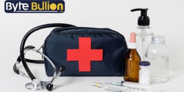 Urgent Care Kit