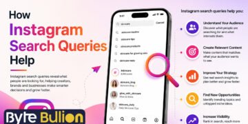 How Instagram Search Queries Help