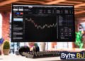 FintechZoom.com Nasdaq