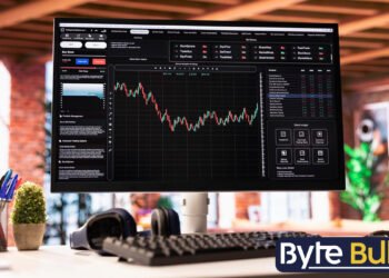 FintechZoom.com Nasdaq