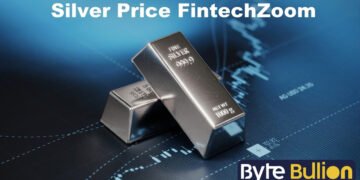 FintechZoom.com Silver Price