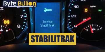 StabiliTrak