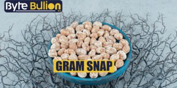 Gram Snap